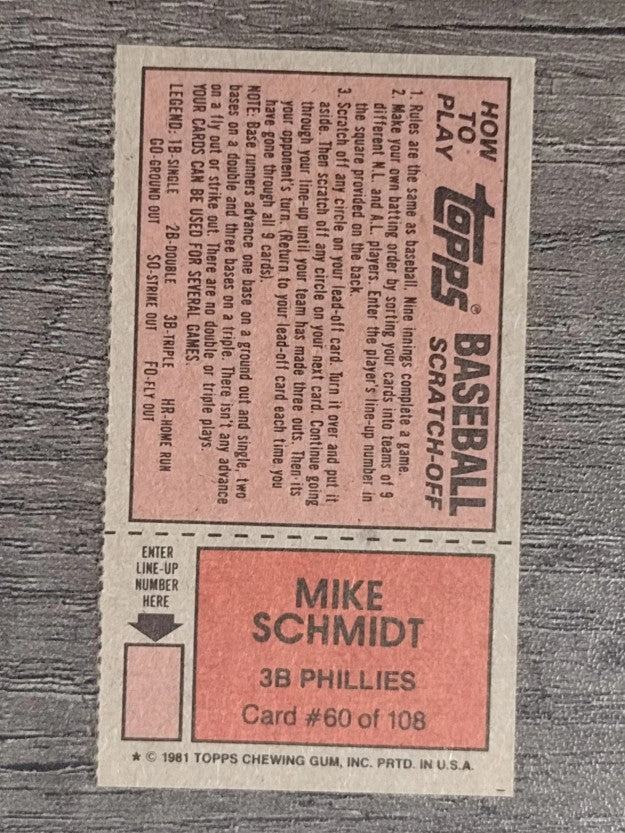 1981 Topps Scratchoffs #60 Mike Schmidt
