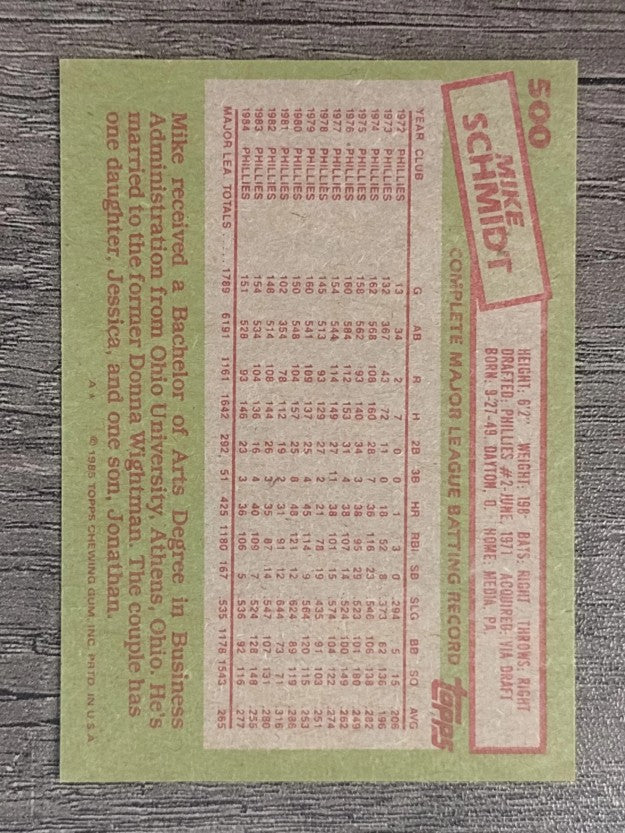 1985 Topps #500 Mike Schmidt