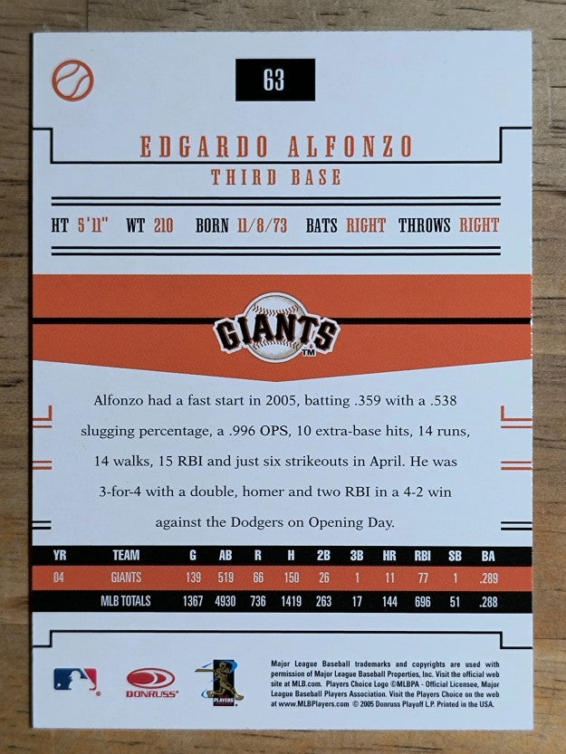 2005 Prime Patches #63 Edgardo Alfonzo