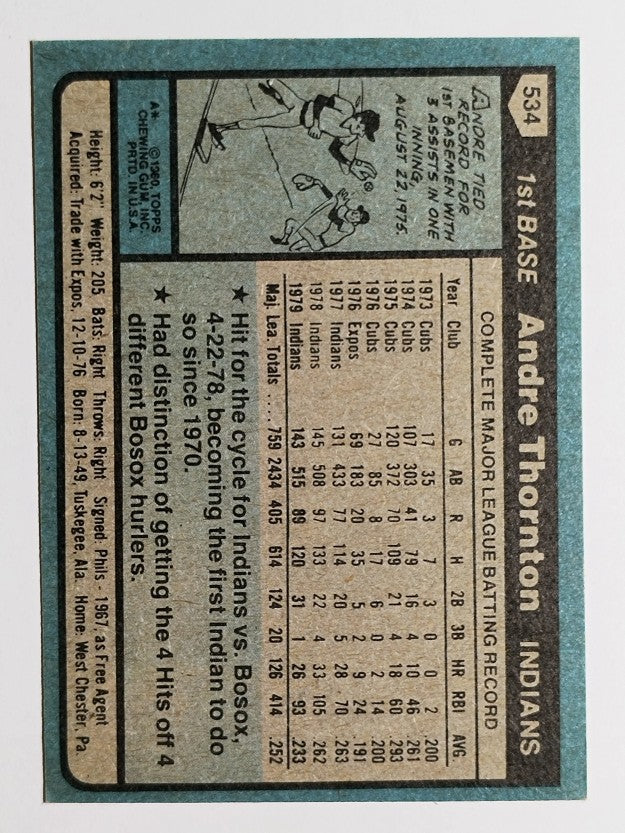 1980 Topps #534 Andre Thornton (EX)