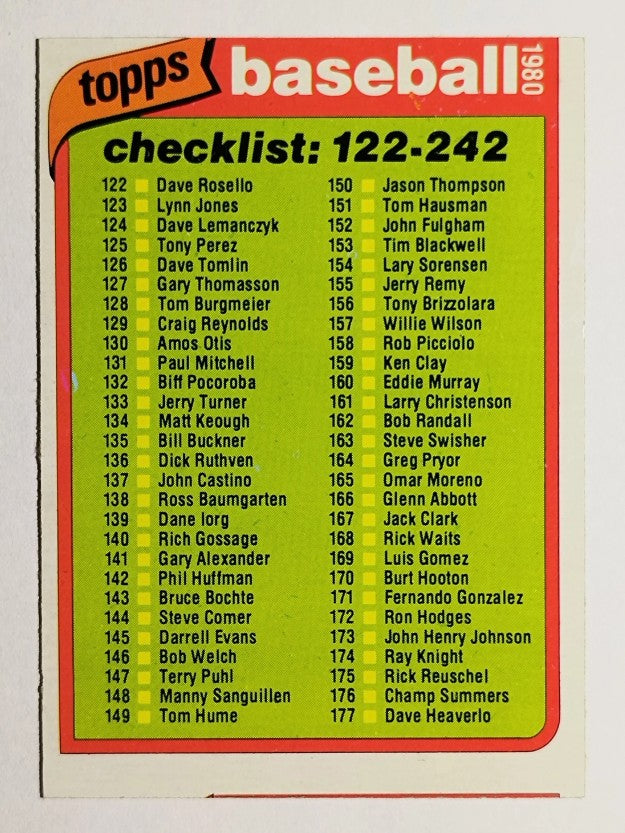 1980 Topps #241 Checklist 122-242 (VG)
