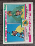 1983 Topps #531 A's TL/Rickey Henderson