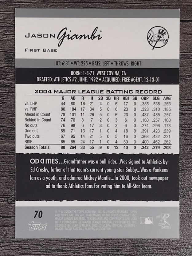 2005 Topps Gallery #70 Jason Giambi