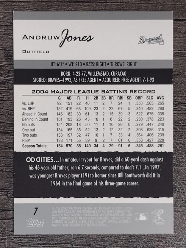 2005 Topps Gallery #7 Andruw Jones