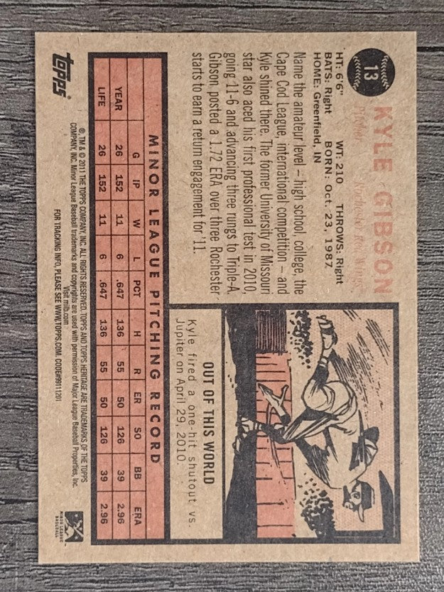 2011 Topps Heritage Minors #13 Kyle Gibson