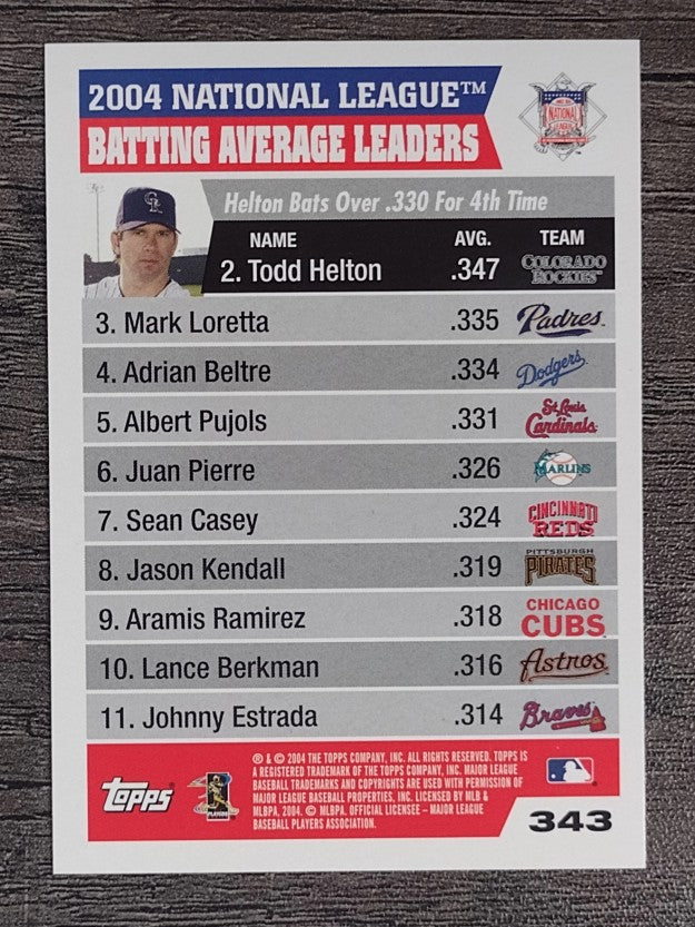 2005 Topps #343 Todd Helton/Mark Loretta/Adrian Beltre LL