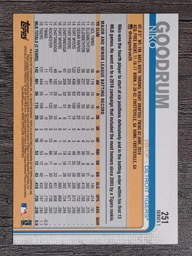 2019 Topps #251 Niko Goodrum