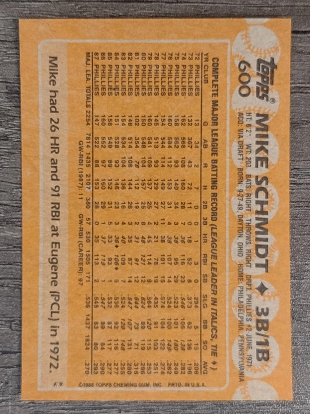 1988 Topps #600 Mike Schmidt