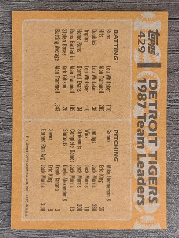 1988 Topps #429 Alan Trammell/Kirk Gibson TL