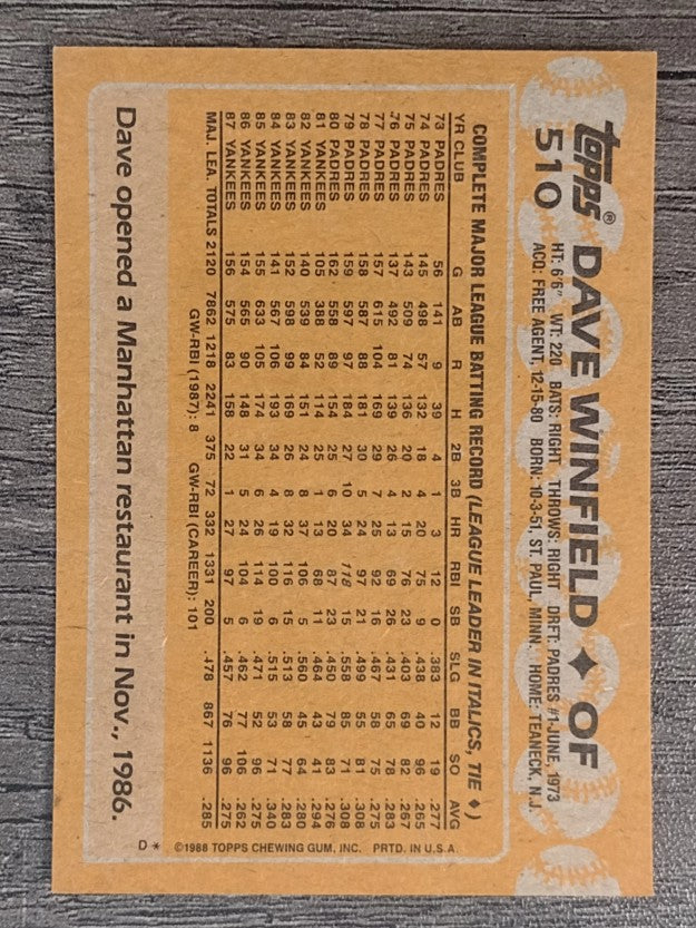 1988 Topps #510 Dave Winfield
