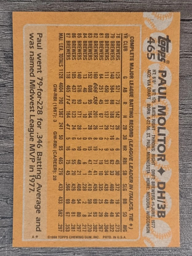 1988 Topps #465 Paul Molitor