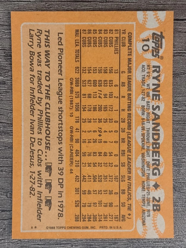 1988 Topps #10 Ryne Sandberg