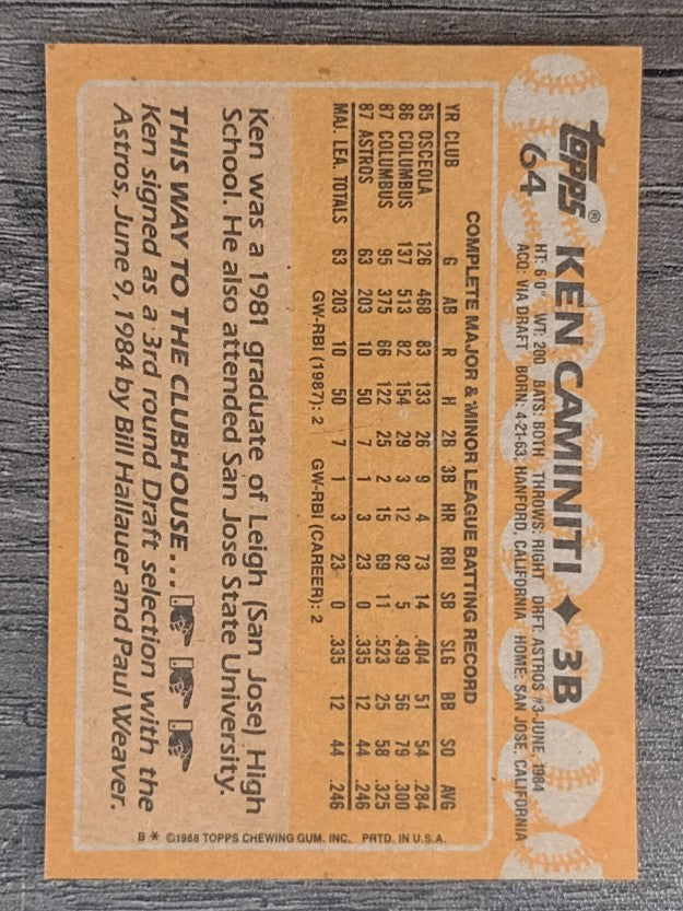 1988 Topps #64 Ken Caminiti RC