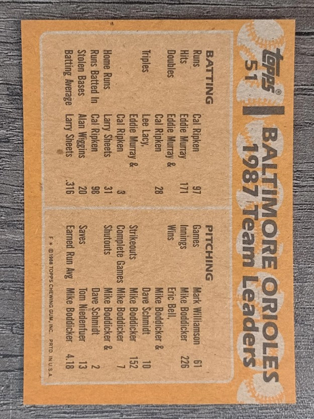 1988 Topps #51 Eddie Murray/Cal Ripken TL
