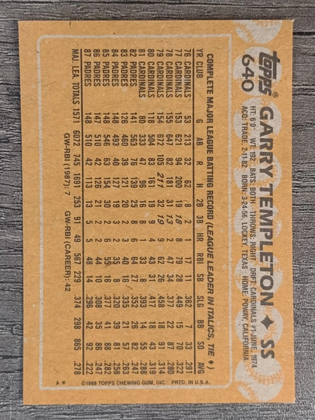 1988 Topps #640 Garry Templeton