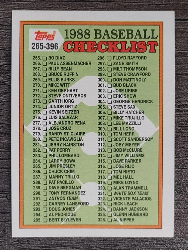 1988 Topps #373 Checklist 265-396