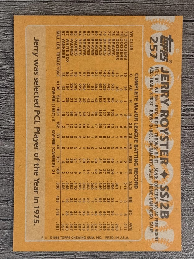 1988 Topps #257 Jerry Royster