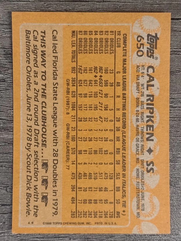 1988 Topps #650 Cal Ripken