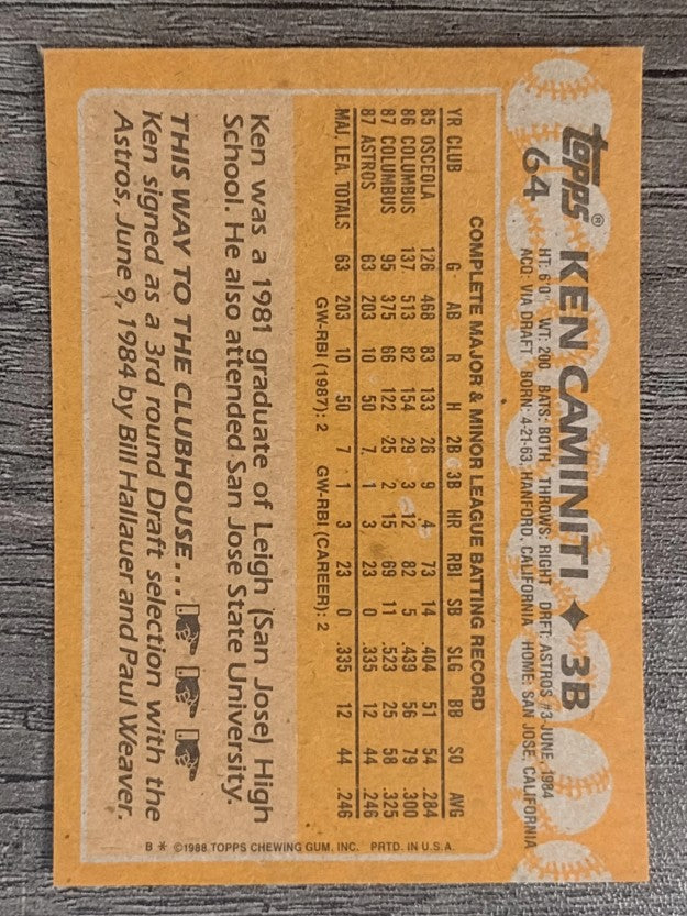 1988 Topps #64 Ken Caminiti RC