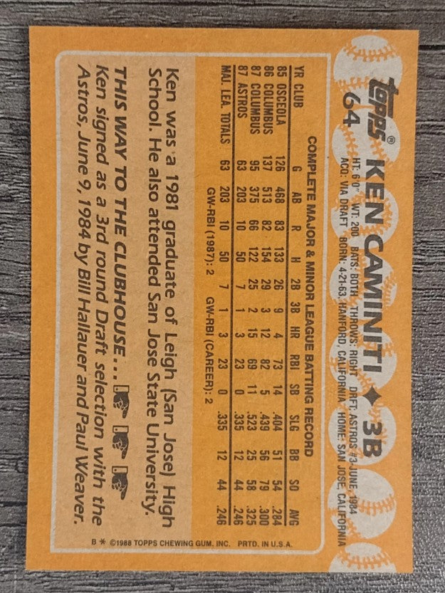 1988 Topps #64 Ken Caminiti RC
