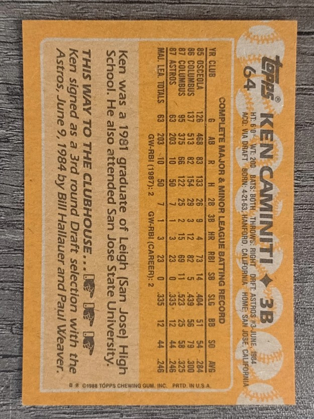 1988 Topps #64 Ken Caminiti RC