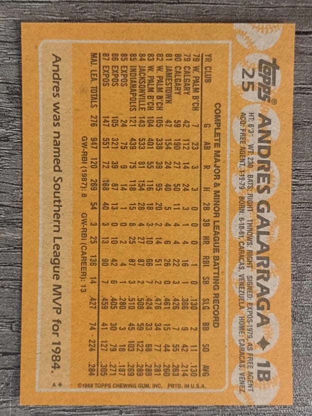 1988 Topps #25 Andres Galarraga