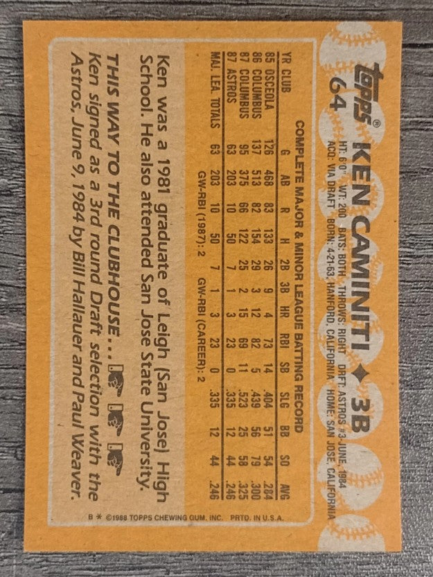 1988 Topps #64 Ken Caminiti RC