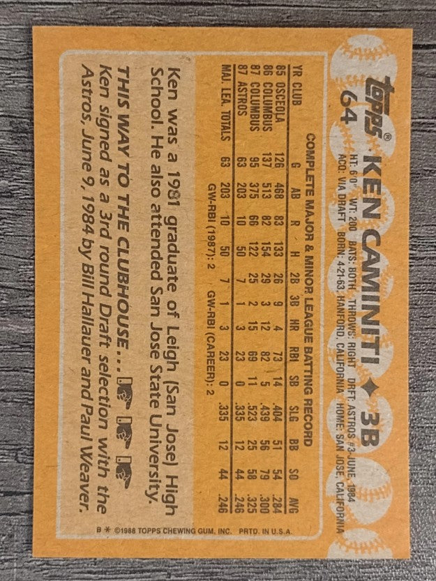 1988 Topps #64 Ken Caminiti RC