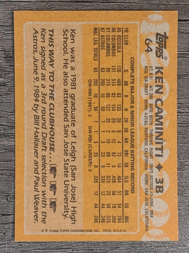 1988 Topps #64 Ken Caminiti RC
