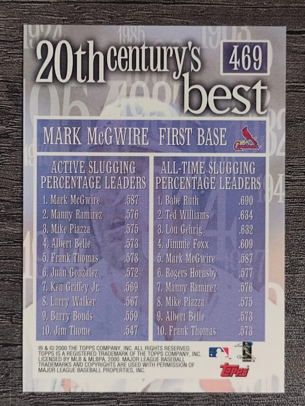 2000 Topps #469 Mark McGwire 20CB