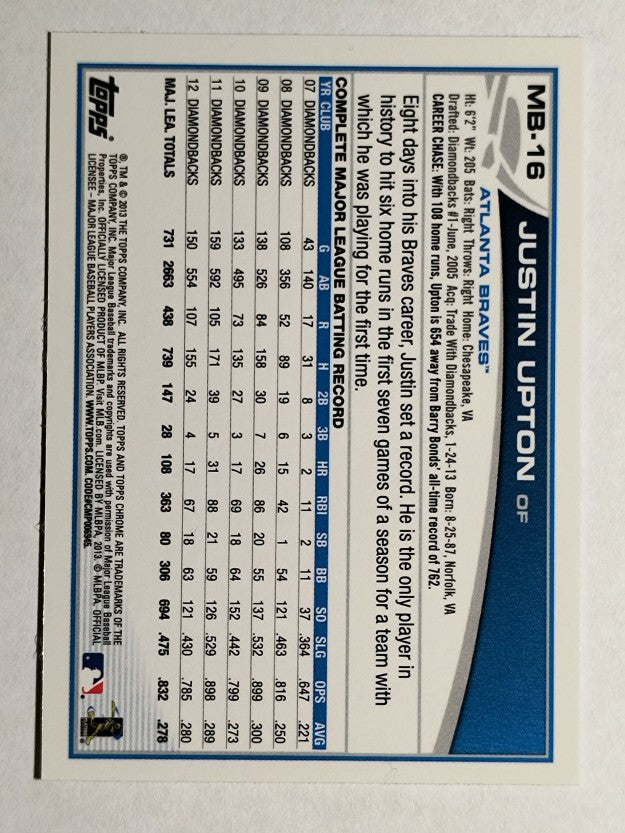 2013 Topps Chrome Update #MB16 Justin Upton
