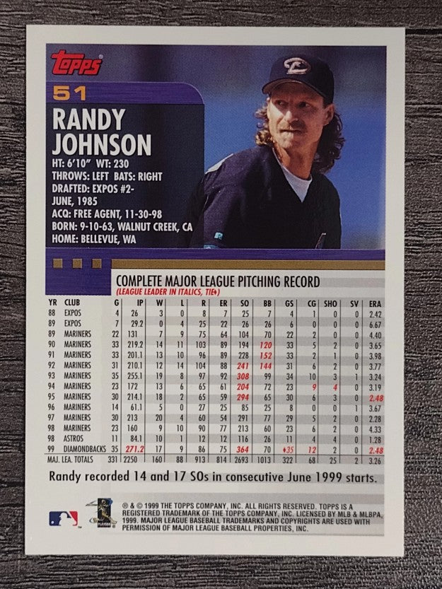 2000 Topps #51 Randy Johnson