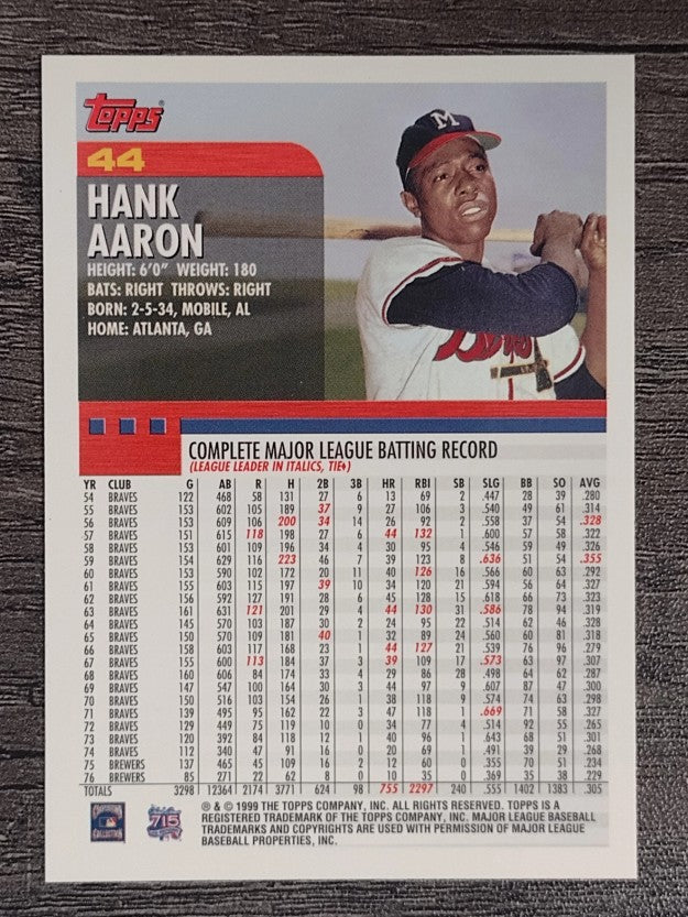 2000 Topps #44 Hank Aaron