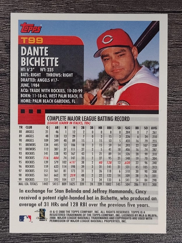 2000 Topps Traded #T99 Dante Bichette