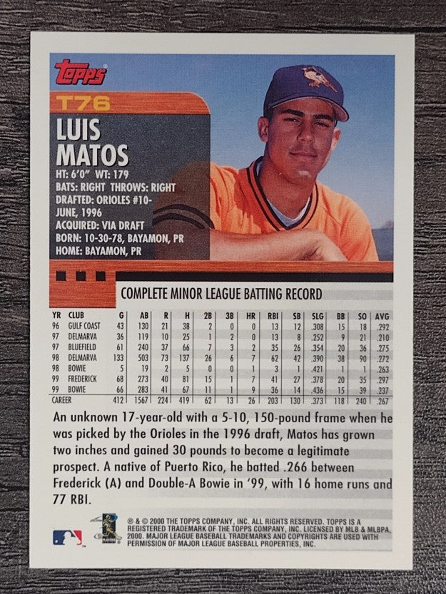 2000 Topps Traded #T76 Luis Matos RC