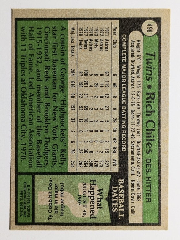 1979 Topps #498 Rich Chiles (VGEX)