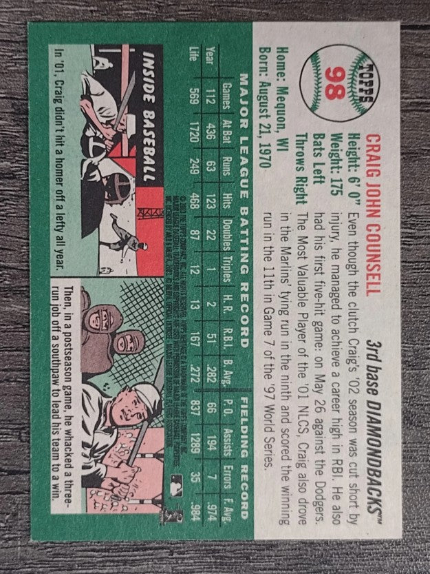 2003 Topps Heritage #98 Craig Counsell