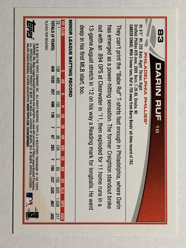 2013 Topps Mini #83 Darin Ruf