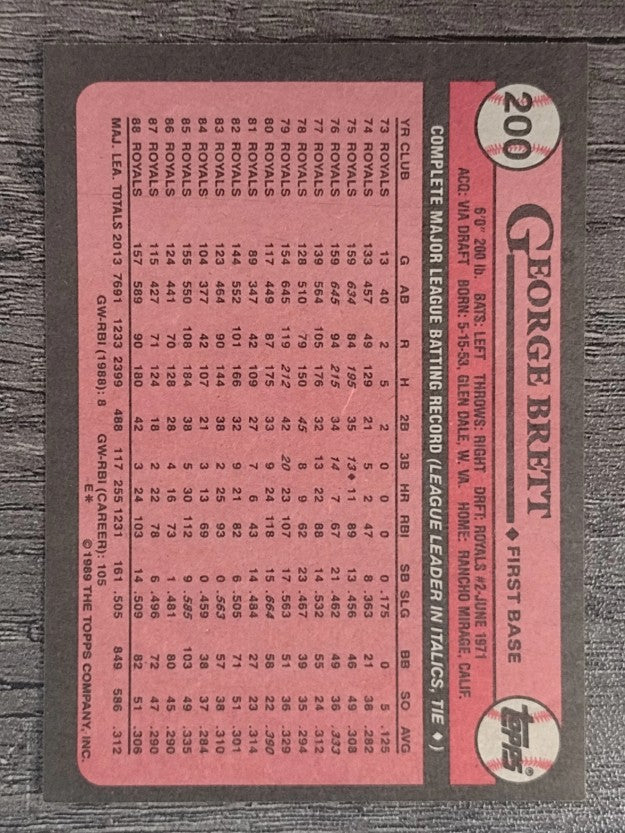 1989 Topps #200 George Brett