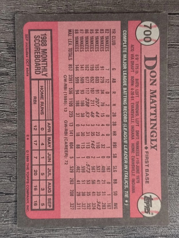 1989 Topps #700 Don Mattingly