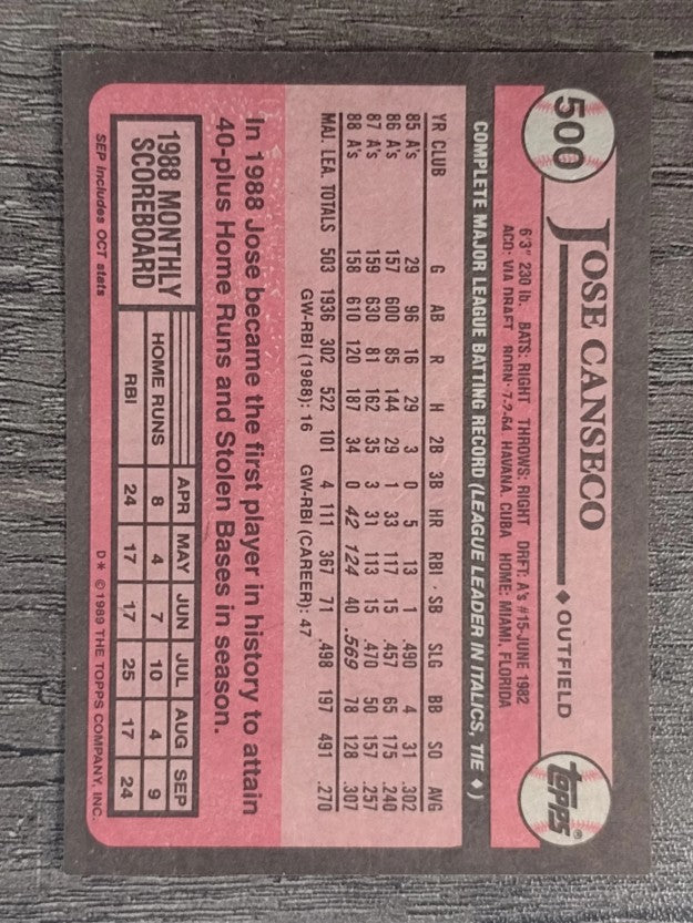 1989 Topps #500 Jose Canseco