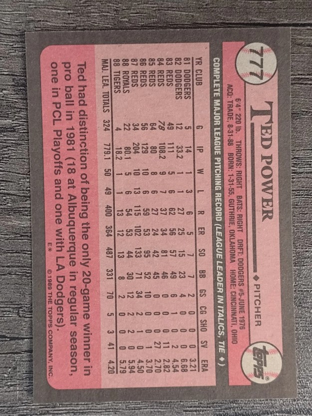 1989 Topps #777 Ted Power