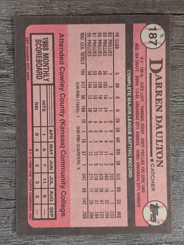 1989 Topps #187 Darren Daulton