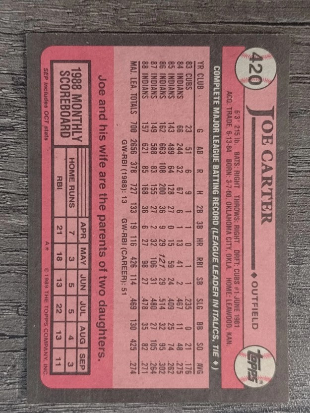 1989 Topps #420 Joe Carter