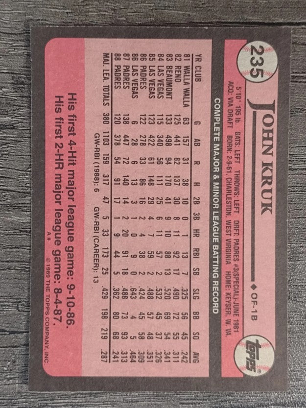 1989 Topps #235 John Kruk
