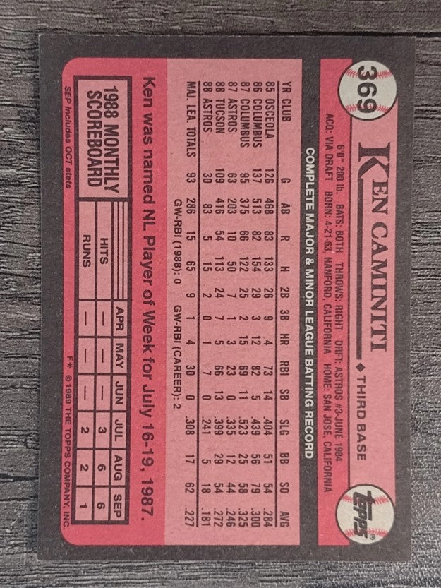 1989 Topps #369 Ken Caminiti