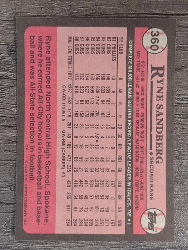 1989 Topps #360 Ryne Sandberg