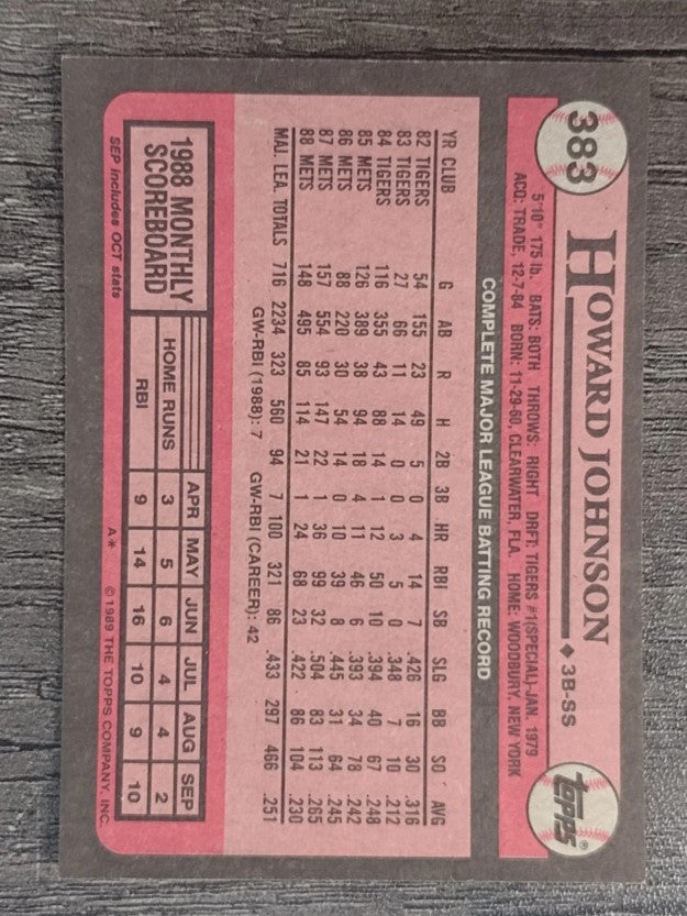 1989 Topps #383 Howard Johnson