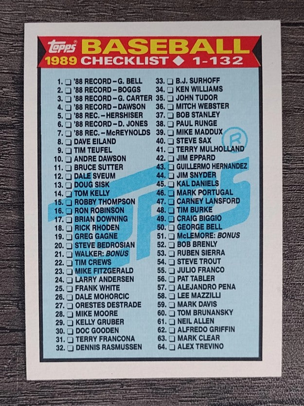 1989 Topps #118 Checklist 1-132