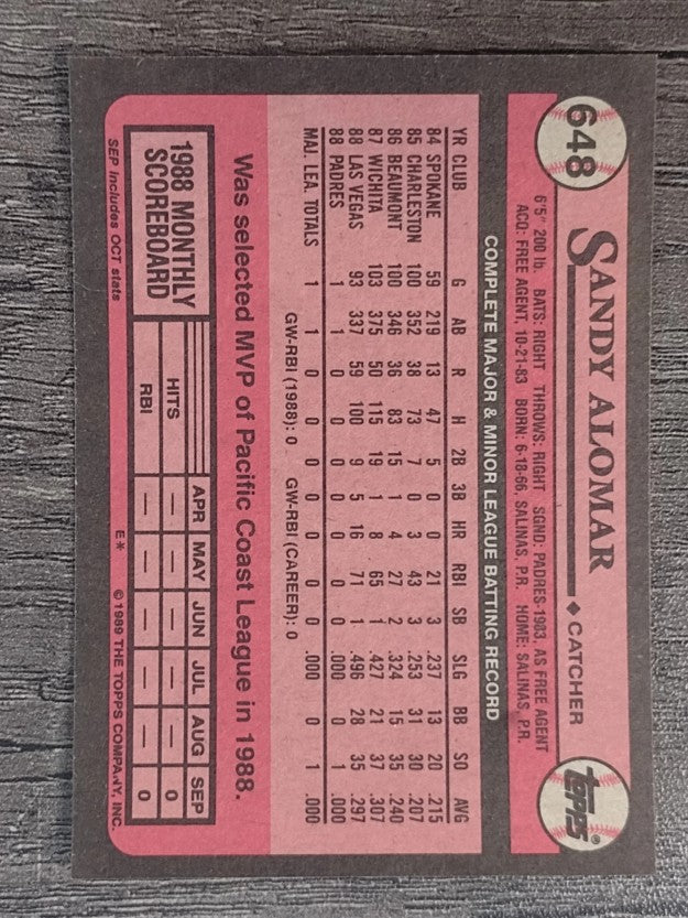1989 Topps #648 Sandy Alomar FS RC